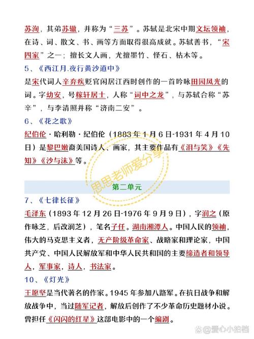 六年级上册文学常识都包含哪些重点考点？如何高效掌握这些知识要点？-图3