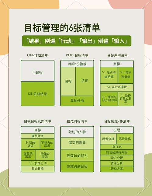 如何用简单常识实现高效管理，避免复杂化陷阱？-图2