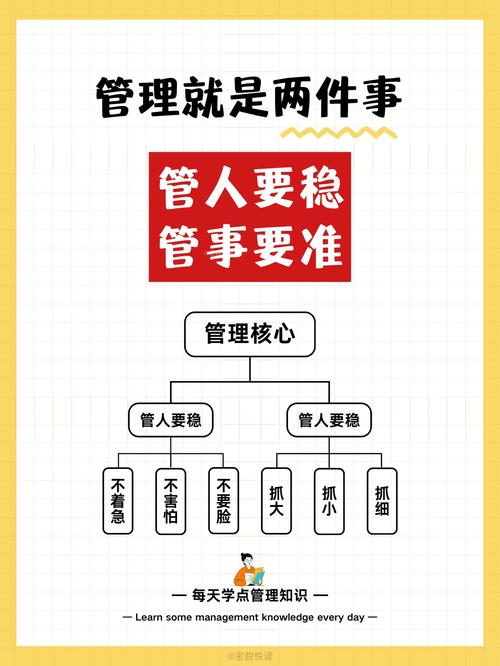 如何用简单常识实现高效管理，避免复杂化陷阱？-图3