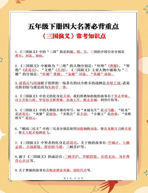 三国演义文学常识,这部作品如何通过人物塑造与战争描写,成为中国古典小说的巅峰之作?-图1 三国演义文学常识,这部作品如何通过人物塑造与战争描写,成为中国古典小说的巅峰之作?-图1