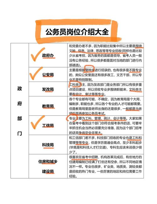 2026年公务员常识考试将新增哪些考点？备考方向应如何调整才能更贴合命题趋势？-图1