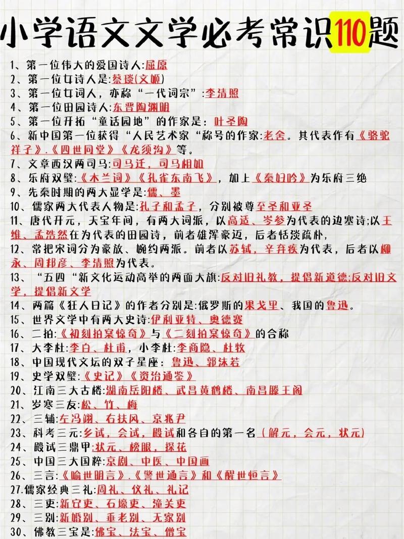 下列文学常识表述错误,这些错误说法具体涉及哪些作家、作品或时代背景?-图3 下列文学常识表述错误,这些错误说法具体涉及哪些作家、作品或时代背景?-图3