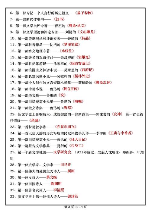 六年级下册文学常识有哪些必考点?如何高效掌握重点知识?-图3 六年级下册文学常识有哪些必考点?如何高效掌握重点知识?-图3