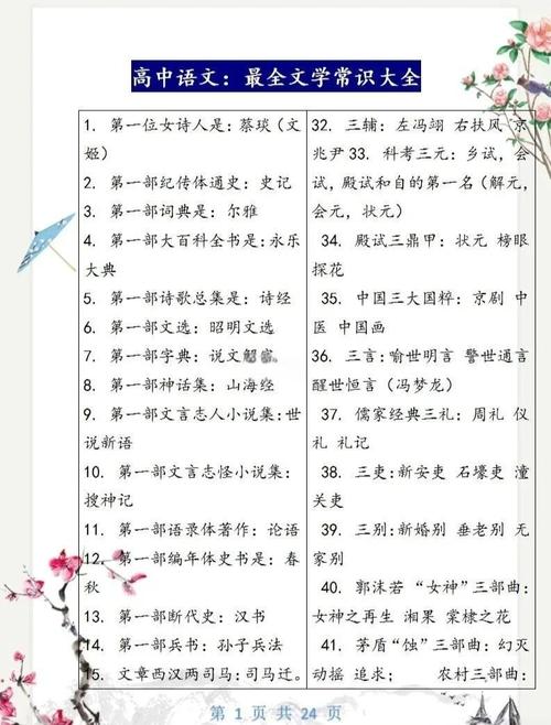 2026高考文学常识会新增哪些重点？古诗文与现代文学比例会如何调整？-图2