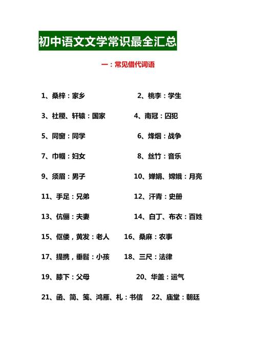 人教版七年级文学常识都包含哪些必考知识点?如何高效掌握这些内容?-图2 人教版七年级文学常识都包含哪些必考知识点?如何高效掌握这些内容?-图2