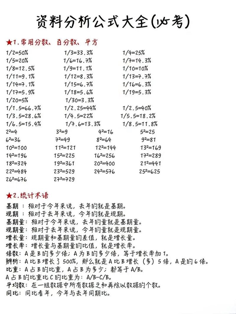 2026年国考资料分析如何突破？高频考点与解题技巧全解析-图3