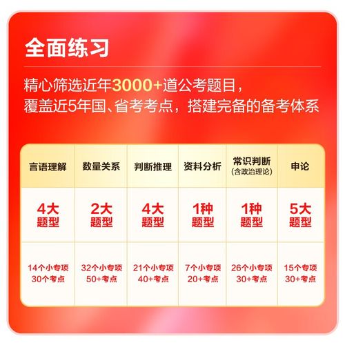 2026国考常识备考重点是什么？如何高效掌握高频考点与命题趋势？-图3