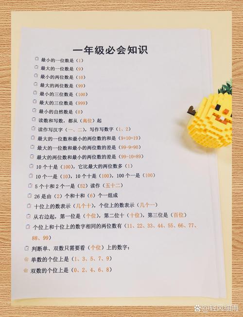 一年级孩子必学的生活常识有哪些？家长如何引导孩子掌握这些关键技能？-图1