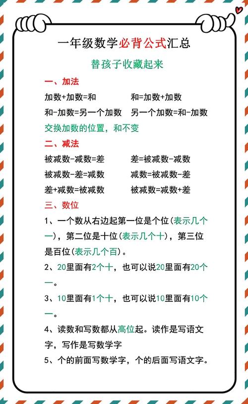 一年级孩子必学的生活常识有哪些?家长如何引导孩子掌握这些关键技能?-图2 一年级孩子必学的生活常识有哪些?家长如何引导孩子掌握这些关键技能?-图2