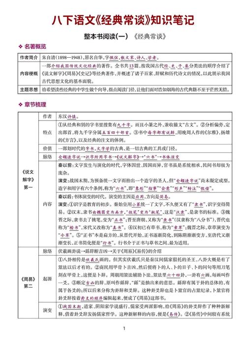 八年级下语文文学常识有哪些重点考点?如何高效记忆这些知识点?-图2 八年级下语文文学常识有哪些重点考点?如何高效记忆这些知识点?-图2