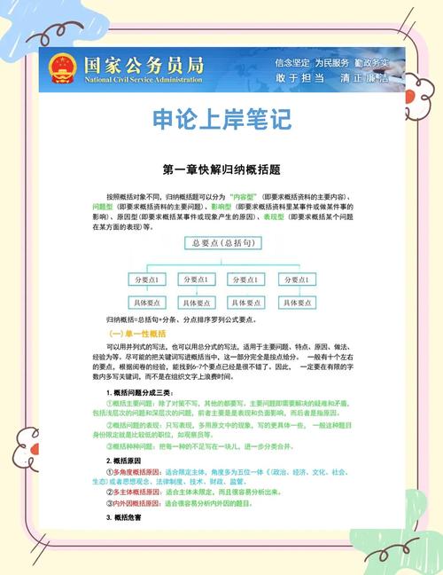 国考资格审查具体时间是什么时候?不同地区或岗位的审查进度会有差异吗?考生需要提前准备哪些材料呢?-图2 国考资格审查具体时间是什么时候?不同地区或岗位的审查进度会有差异吗?考生需要提前准备哪些材料呢?-图2