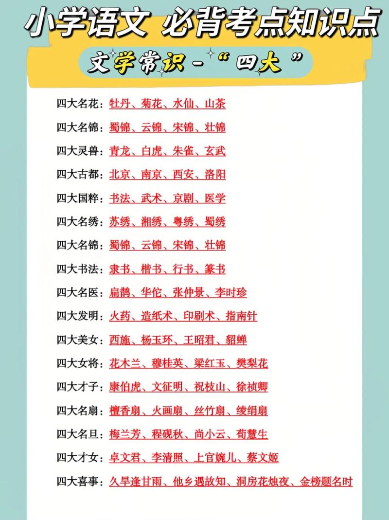 中国古代文学史中，哪些作品与思想塑造了后世的文化基因？-图3