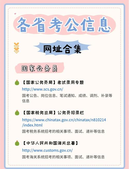 2026年国考报名入口何时开通?在哪里能找到官方链接?需要提前准备哪些材料?-图1 2026年国考报名入口何时开通?在哪里能找到官方链接?需要提前准备哪些材料?-图1