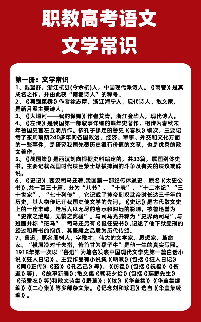 职高高一语文文学常识该重点掌握哪些核心知识点?如何高效记忆与应用?-图1 职高高一语文文学常识该重点掌握哪些核心知识点?如何高效记忆与应用?-图1