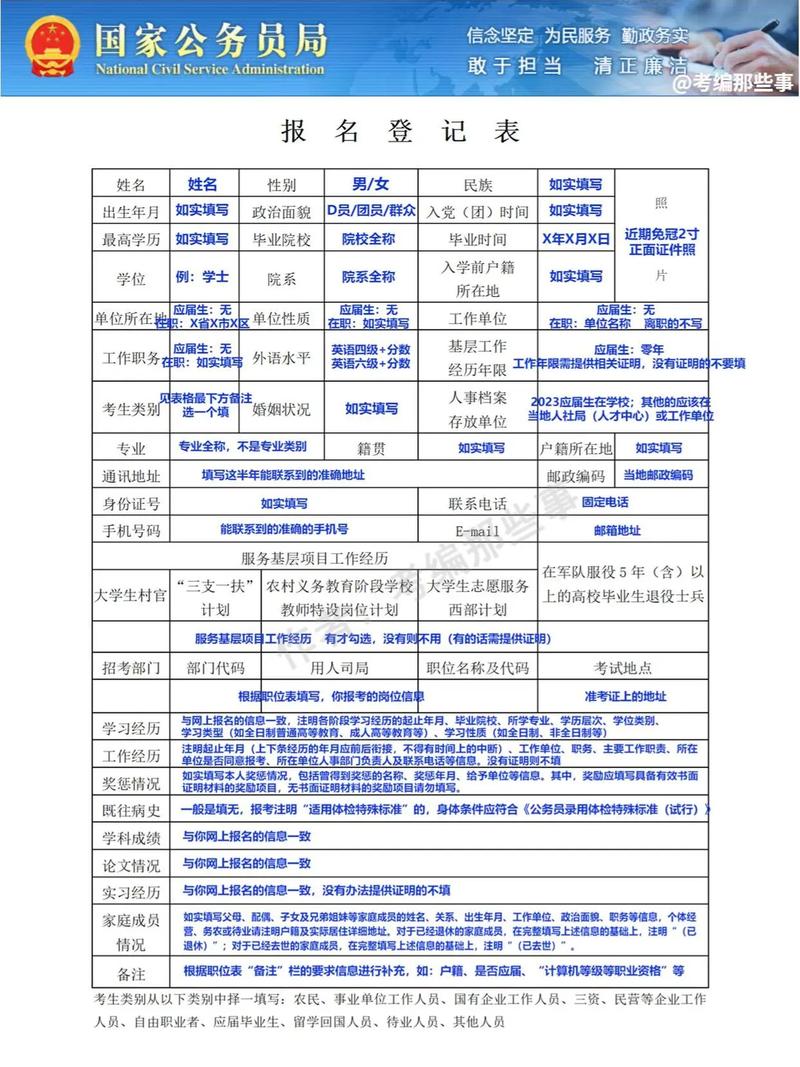 国考报名推荐表个人简历该如何规范填写才能提高资格审查通过率？-图1