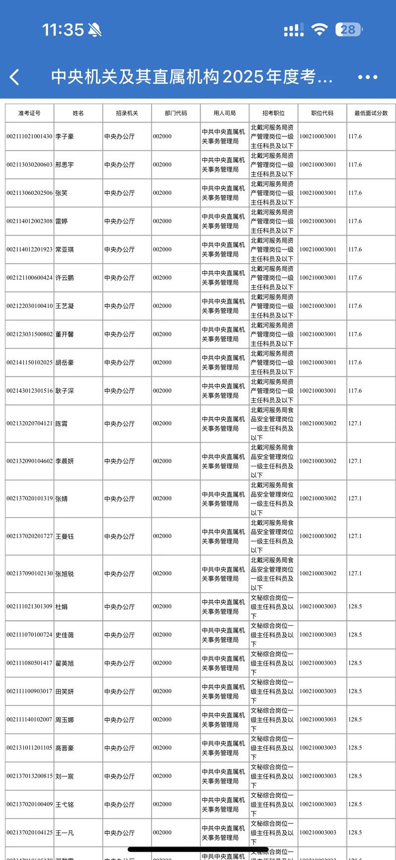 2026年国考进面名单公布后,考生如何高效准备面试?竞争比例与往年相比有何变化?-图1 2026年国考进面名单公布后,考生如何高效准备面试?竞争比例与往年相比有何变化?-图1