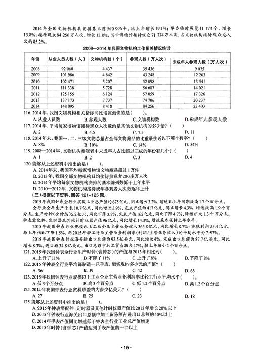 2012年国考行测真题有何特点?备考时该如何高效利用?-图2 2012年国考行测真题有何特点?备考时该如何高效利用?-图2