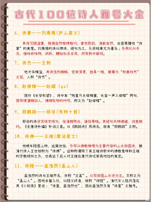 古代著名诗人的生平经历与创作风格如何影响其文学常识的传承?-图1 古代著名诗人的生平经历与创作风格如何影响其文学常识的传承?-图1