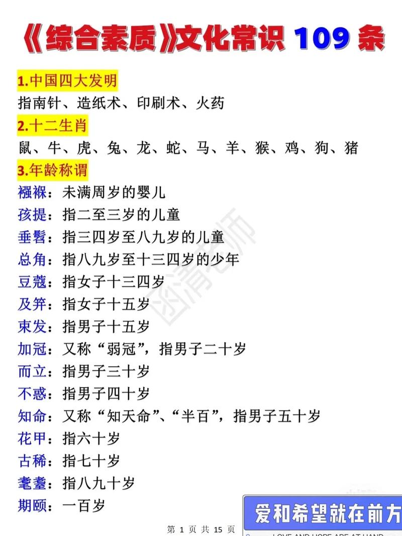 小学教师资格文学常识考什么？高频考点有哪些？备考时如何高效记忆？-图1