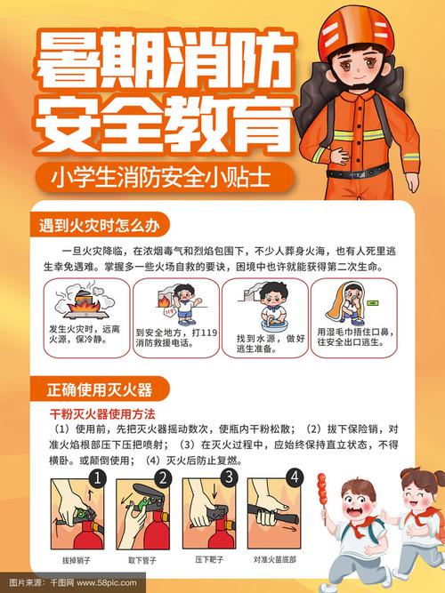 小学生消防安全常识，哪些日常隐患易被忽视？如何教会孩子火场自救？-图2
