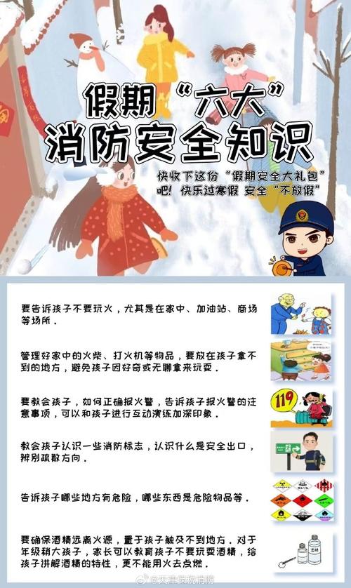 小学生消防安全常识,哪些日常隐患易被忽视?如何教会孩子火场自救?-图3 小学生消防安全常识,哪些日常隐患易被忽视?如何教会孩子火场自救?-图3