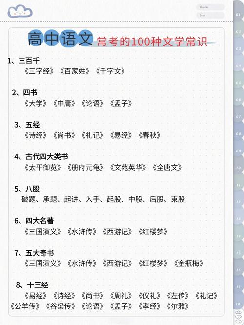 高中文言文文学常识题，考点有哪些？-图2