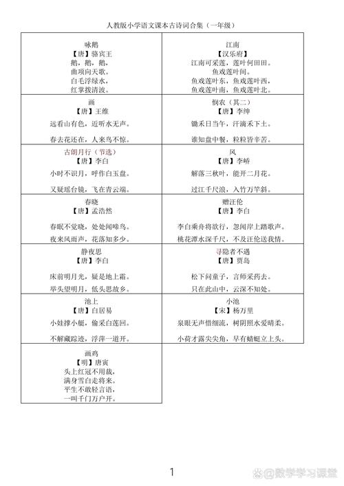 小学古诗文学常识有哪些重点?-图1 小学古诗文学常识有哪些重点?-图1