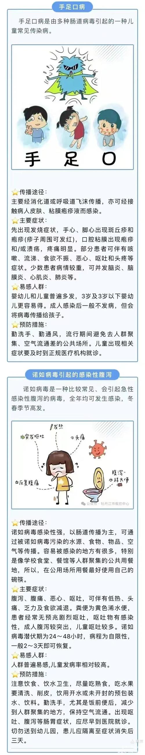 冬季如何预防传染病？-图3