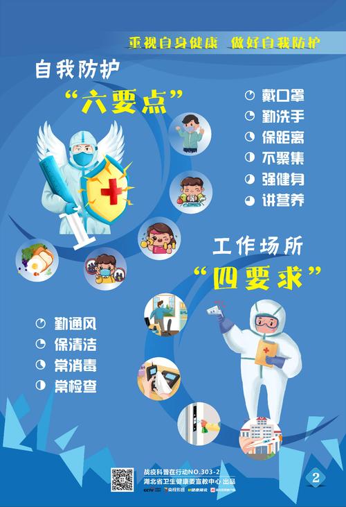 如何有效预防新冠状病毒？-图3