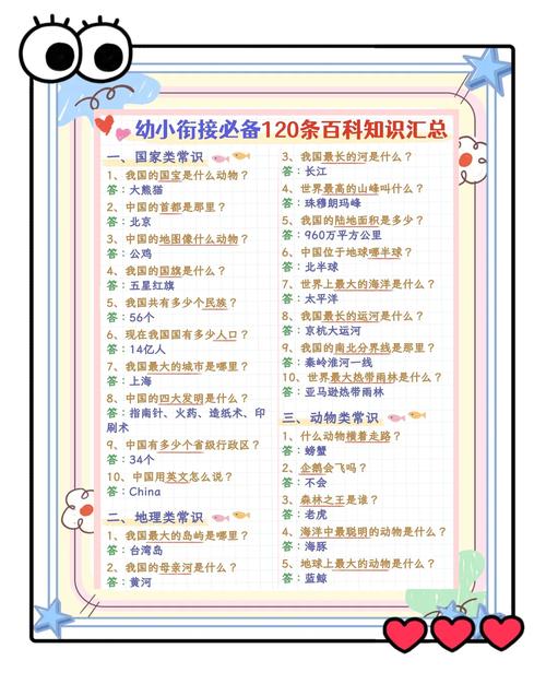 幼儿园小朋友常识问题有哪些?-图1 幼儿园小朋友常识问题有哪些?-图1