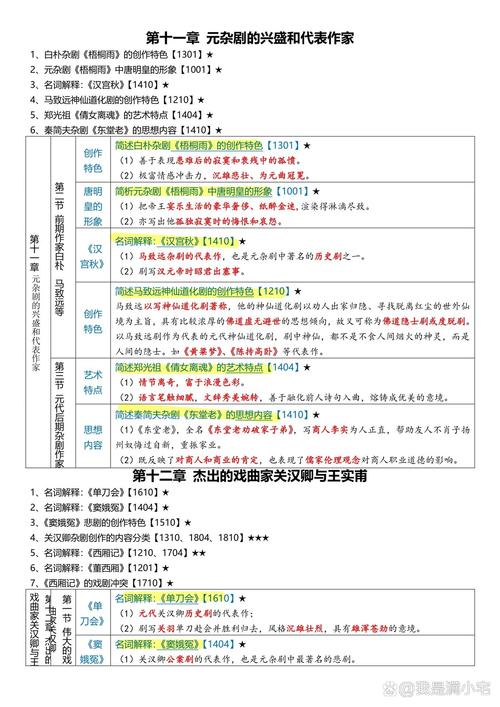 中国古代历史文学常识有哪些核心要点?-图1 中国古代历史文学常识有哪些核心要点?-图1