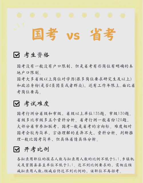 国考申论分数普遍多少？-图3