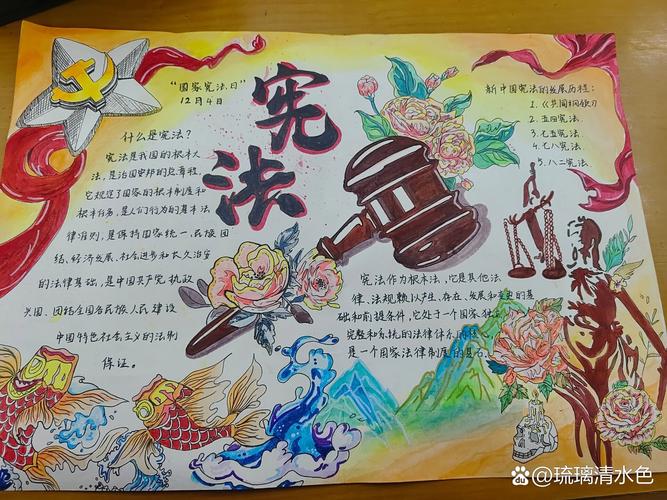 宪法小常识手抄报该包含哪些核心内容？-图1