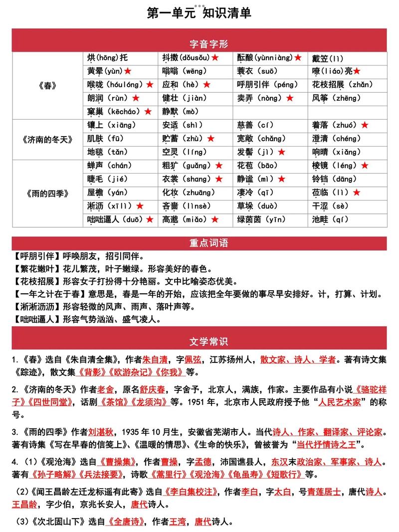 七上第一单元文学常识有哪些重点？-图2