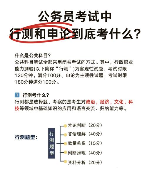 国考申论与省考申论有何核心区别?-图1 国考申论与省考申论有何核心区别?-图1