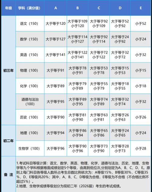 福建省考常识分值如何分布?-图2 福建省考常识分值如何分布?-图2