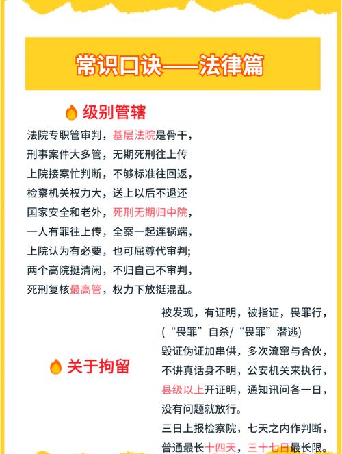 2026国考法律常识考什么重点?-图1 2026国考法律常识考什么重点?-图1