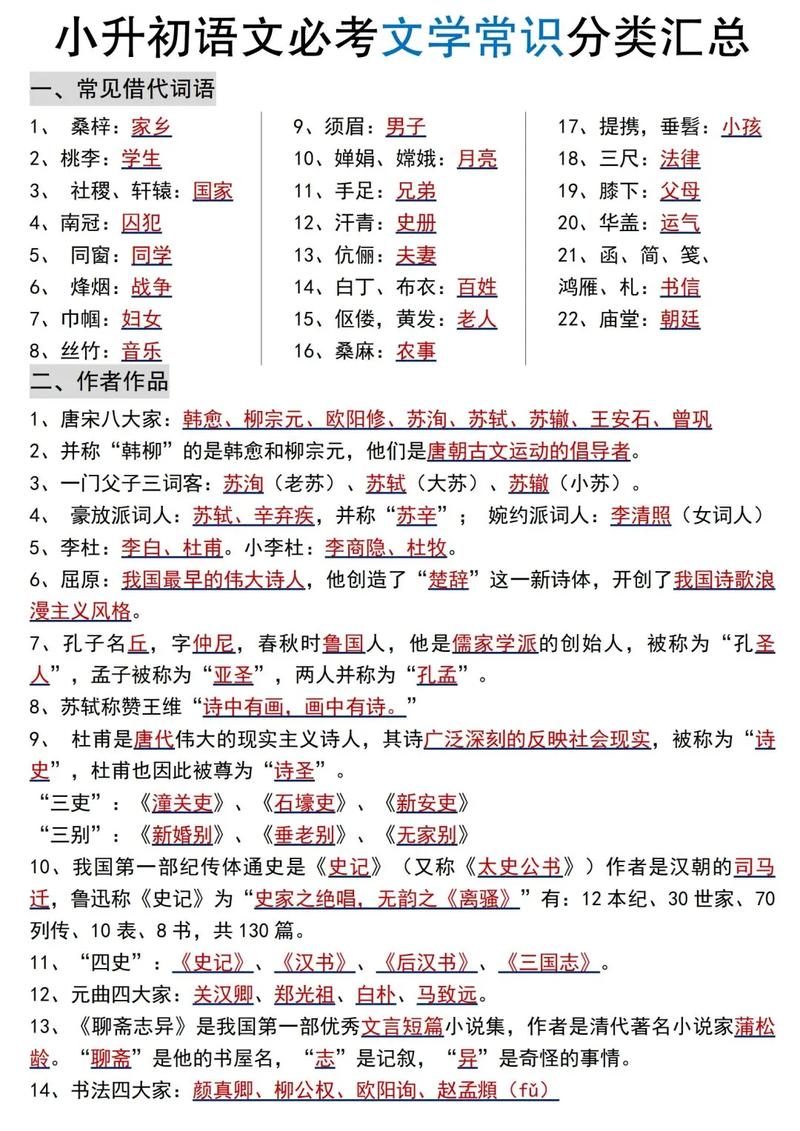 小学语文必背文学常识有哪些?-图2 小学语文必背文学常识有哪些?-图2