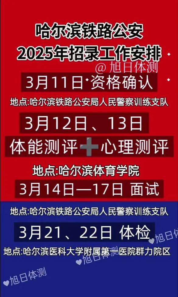 哈尔滨铁路国考难度如何？竞争大吗？-图2