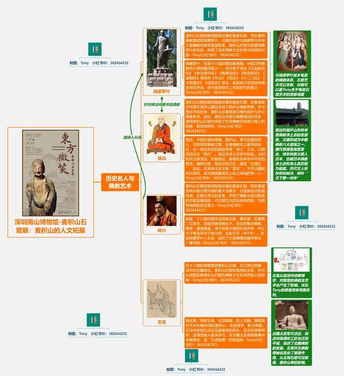 古代地理常识有哪些必知知识点?-图2 古代地理常识有哪些必知知识点?-图2