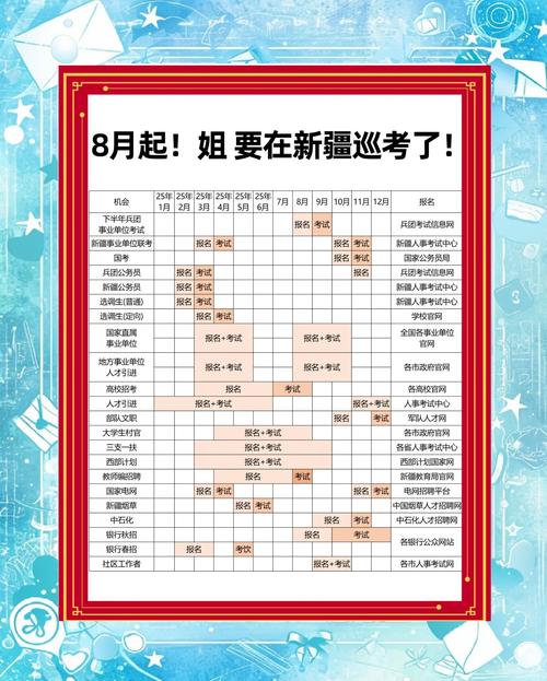 新疆国考必须去新疆考吗?-图1 新疆国考必须去新疆考吗?-图1