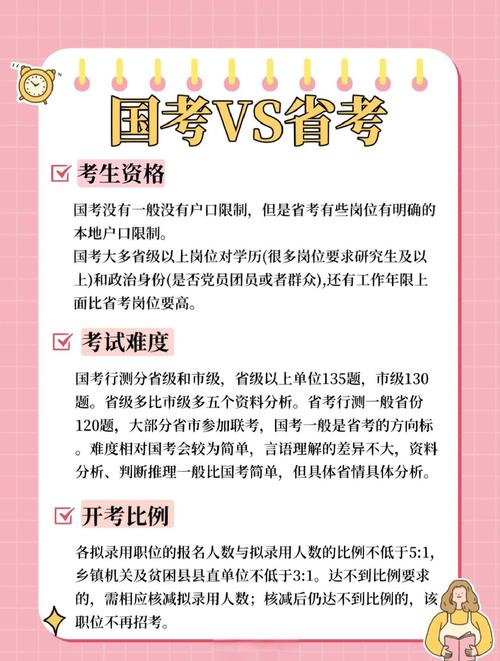 河南考生省考国考,该选哪个更合适?-图1 河南考生省考国考,该选哪个更合适?-图1