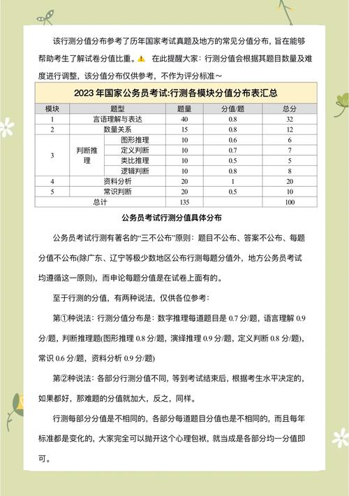 国考多少分稳?进面分数线是多少?-图1 国考多少分稳?进面分数线是多少?-图1