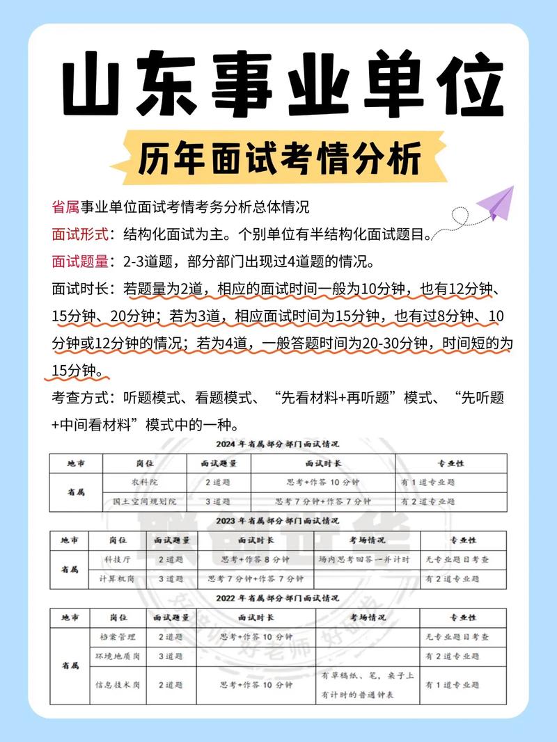 山东事业单位考试常识考哪些重点?-图3 山东事业单位考试常识考哪些重点?-图3