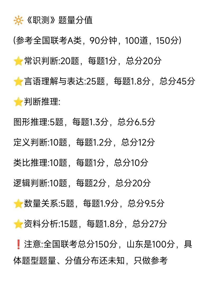 山东事业单位考试常识考哪些重点?-图1 山东事业单位考试常识考哪些重点?-图1