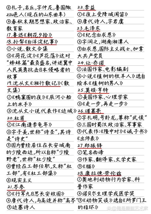 何为作者的文学常识？-图2