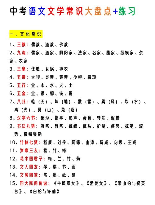 徐州中考语文文学常识有哪些高频考点?-图2 徐州中考语文文学常识有哪些高频考点?-图2