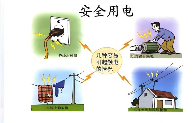 家庭用电安全常识图片,如何保障居家安全?-图3 家庭用电安全常识图片,如何保障居家安全?-图3