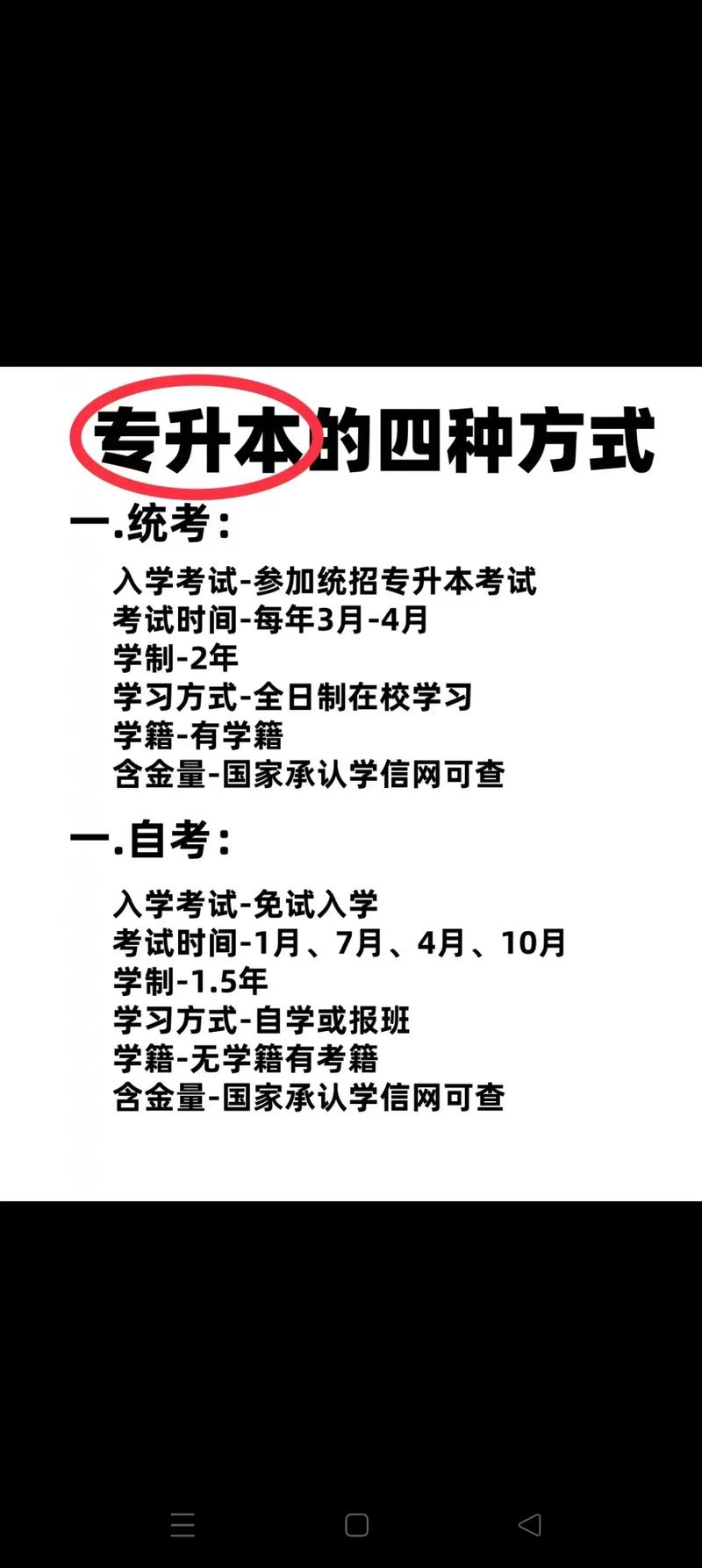 自考专升本能否考国考?-图1 自考专升本能否考国考?-图1