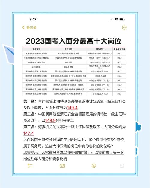 国考可以考本市岗位吗-图3 国考可以考本市岗位吗-图3